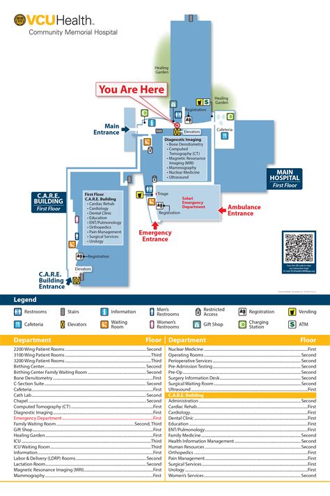 vcu health staff directory|vcu hospital staff directory.
